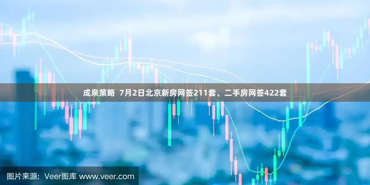 成泉策略  7月2日北京新房网签211套、二手房网签422套