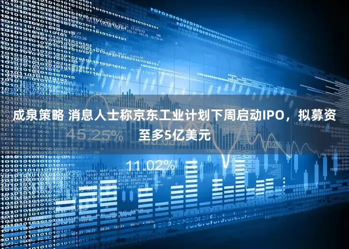 成泉策略 消息人士称京东工业计划下周启动IPO，拟募资至多5亿美元